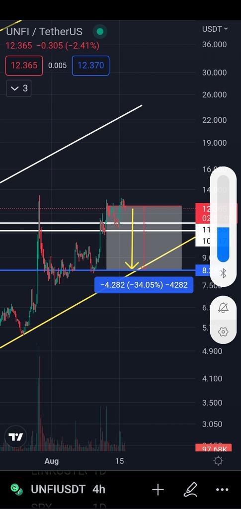 EFUTURETRADE tweet media
