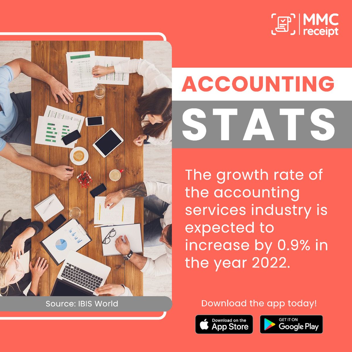 This rise in the accounting services market growth rate will be mainly due to companies rearranging their operations and recovering from the COVID-19 impact.

 The market is also expected to reach $2.01 trillion in 2026 at a CAGR of 11.1%.

#MMCReceipt  #receiptmanagement