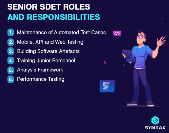SyntaxTechnolo5's tweet image. SDET Roles and Responsibilities: Making Sense of this Professional Position
#sdet
#sdet_roles_and_responsbility
#Softwaretesting
#SoftwareDeveloper