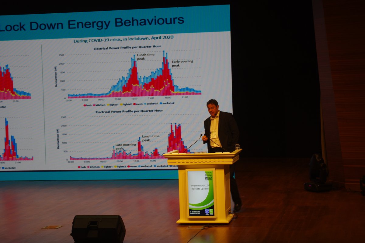 FutureCitiesJou's tweet photo. Prof. Mark Gillot of University of Nottingham, UK, gives a Keynote Speech on Energising Communities with Active Buildings at SET2022. https://t.co/JxwJ1mtXJM