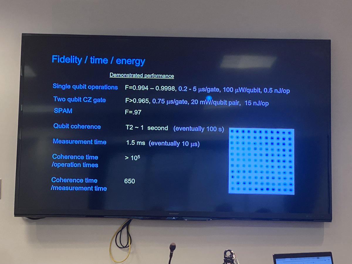 zlatko_minev's tweet photo. Thank you Mark Saffman @ColdQuanta for the summary slide on atomic #Qubit arrays.
Will file this one away in my second brain.
#ChicagoQuantum https://t.co/A0aNrvShJE