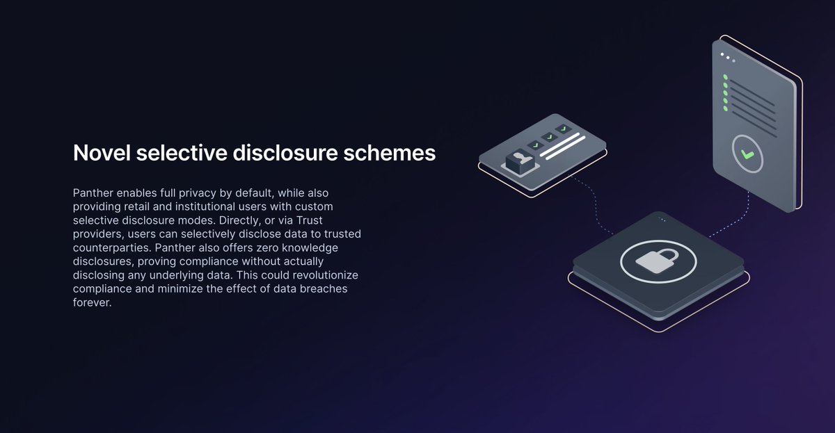 ZKPanther's tweet photo. It’s been said that KYC regulations and DeFi are diametrically opposed and cannot co-exist. 

However, zero-knowledge proofs can flip the issue of compliance on its head and fully re-contextualize it.

Panther Reveals - a thread 🧵 https://t.co/1mn9EHnQsm