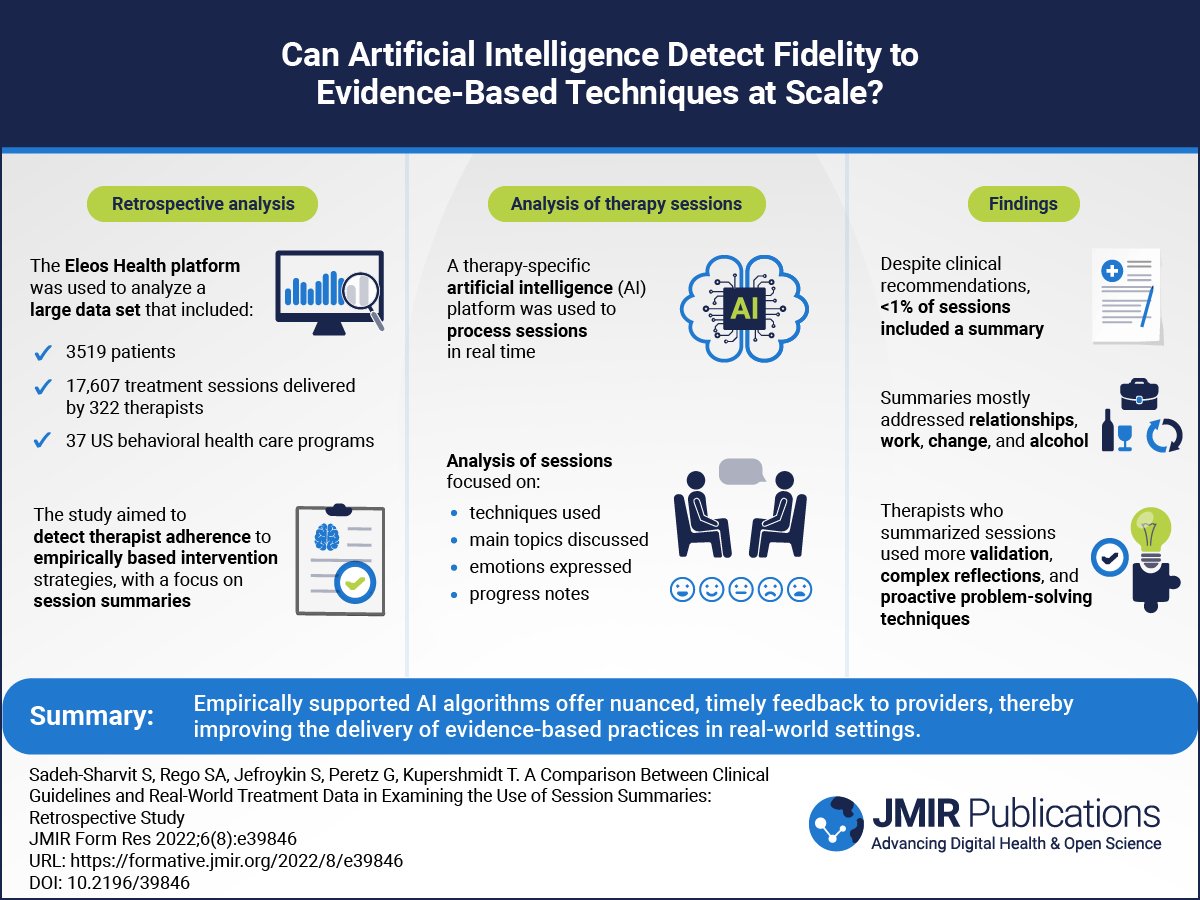 JMIR Formative Res: A Comparison Between Clinical Guidelines and Real-World Treatment Data in Examining the Use of Session Summaries: Retrospective Study dlvr.it/SWkBfk