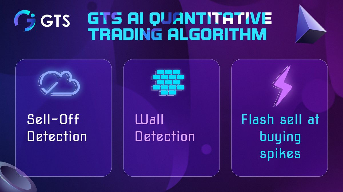GTS_AI_Trading's tweet photo. ⚡️#GTS AI Quantitative Trading Algorithm ⚡️

The #GTS AI Quantitative Trading Algorithm includes:

🔶Sell-off Detection 
🔶Wall Detection 
🔶Flash Sell at buying spikes

#DeFi #Crypto #Web3 #AI https://t.co/FYZbVOnbZu