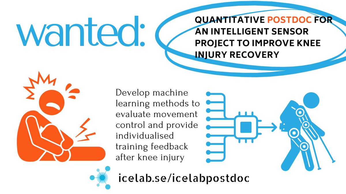 WANTED: #postdoc to develop #ML methods to evaluate movement control after knee injury to offer individualized training feedback during recovery with <a href="/ChKHager/">Charlotte K Häger</a> &amp; Tomas Nordström
@UmeaUniversity!  Deadline: 20-Sept-2022  Full details ➡️ icelab.se/opportunities/…