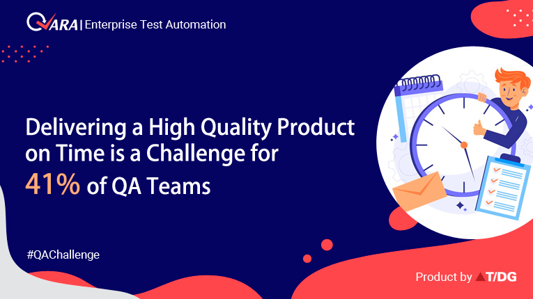 qaraenterprise's tweet image. QA teams find it hard to deliver high quality products on time bit.ly/3gv7W8b. Solution coming soon. #QAChallenge #DidYouKnow #AutomationTestingTool #MobileTesting #testautomation #softwaretesting #QualityAssurance #testing #AI #QARAEnterprise Source: SoftwareTestingNews