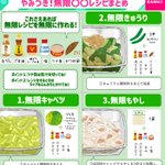 美味しく野菜を摂れそう!ぱくぱく食べられちゃいそうな野菜レシピ7選!