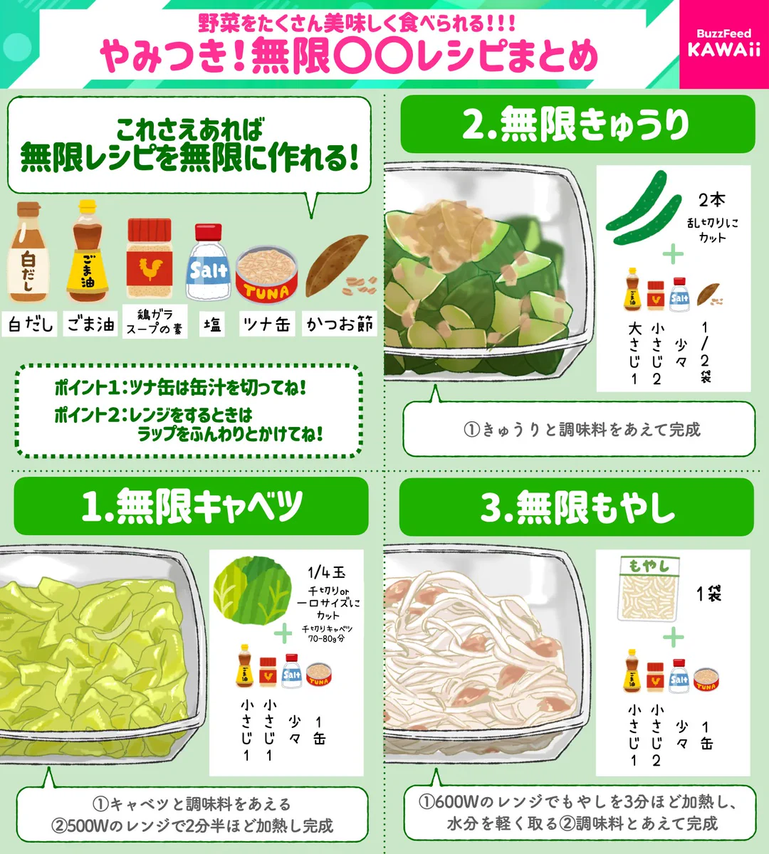 美味しく野菜を摂れそう！ぱくぱく食べられちゃいそうな野菜レシピ7選！