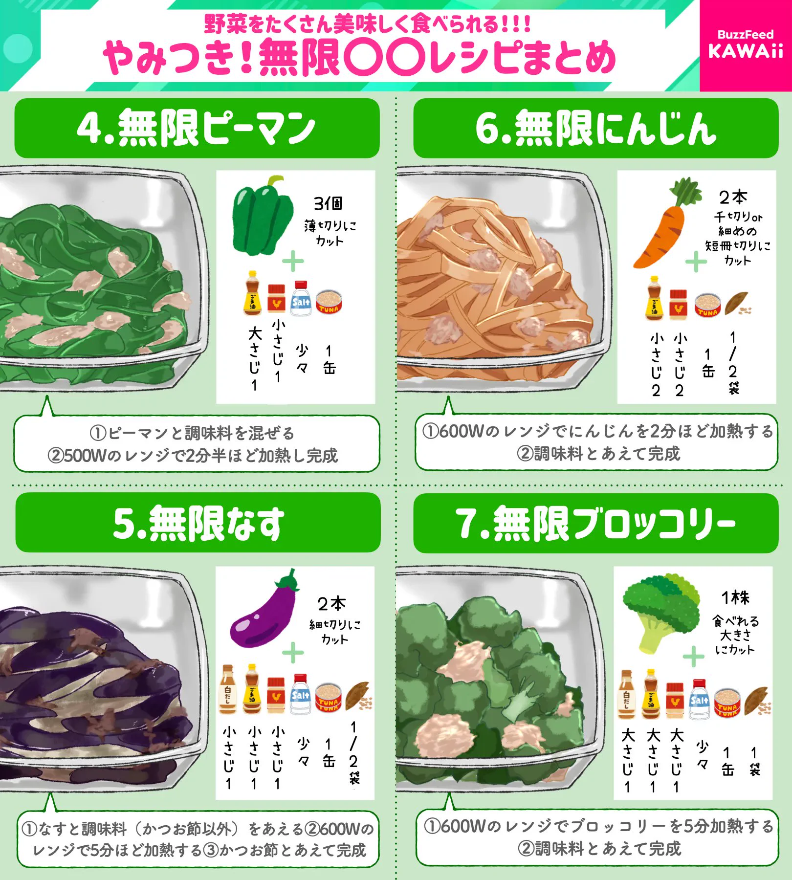 美味しく野菜を摂れそう！ぱくぱく食べられちゃいそうな野菜レシピ7選！