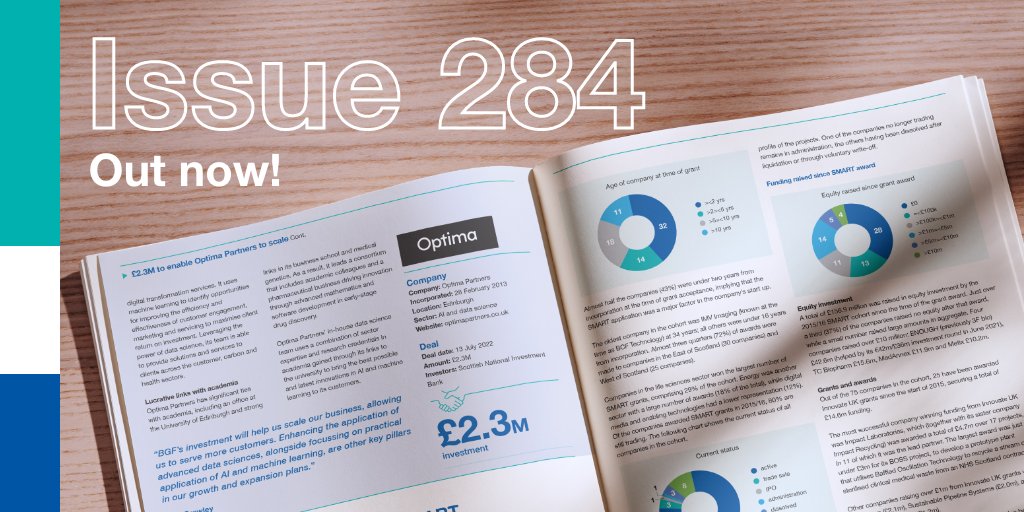 brandrationale's tweet photo. We're always excited when we publish a new issue of @YCFscot. This month's #newsletter is packed full of stories showing off the real scale and scope of Scotland's vibrant innovation and entrepreneurship landscape.

Check it out! visit:  https://t.co/WHW6bmMz2t https://t.co/ayy1w4h0Io