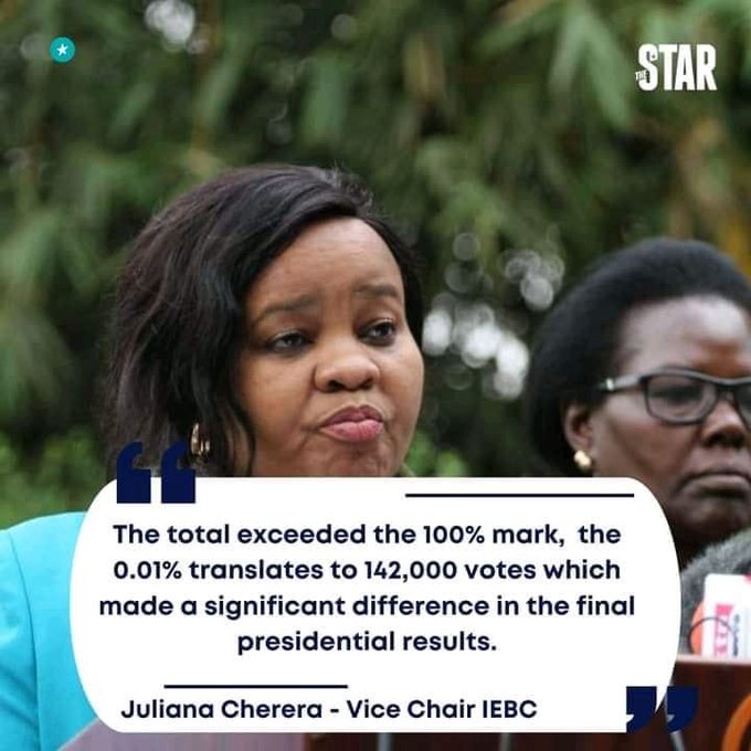 MackenzieJabali's tweet photo. Mathematical Absurdity??? Seriously!!??? 
If:
100%=14,200,000
0.01%=?????

Answer ≠ 142,000 BUT=1,420 https://t.co/bMqpdXwVhy
