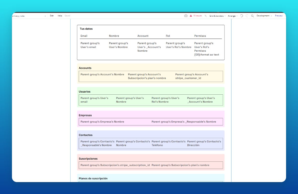 How to check if your privacy rules are good ✅

1) Create a Repeating Group for each sensitive data type
2) Add a text for each sensitive field.
3) Go to App Data and click Run as with different users.
4) Verify each user role (admin, standard, etc.) has access to the right data.
