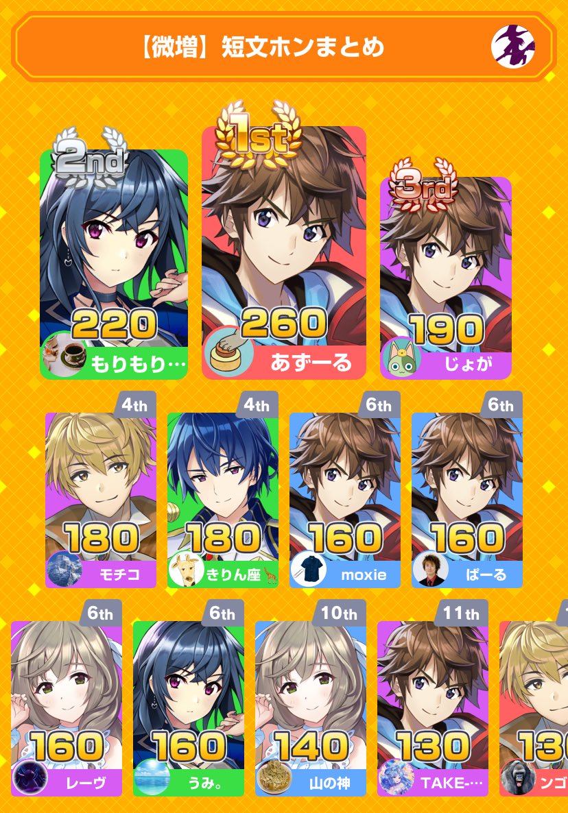 山 神 プラトー Shisshern Twitter