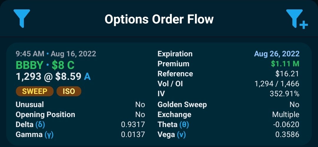 AndrewHiesinger's tweet photo. Check this out 👇

$1.11M intermarket sweep order on $BBBY https://t.co/ZBaQirY3LC