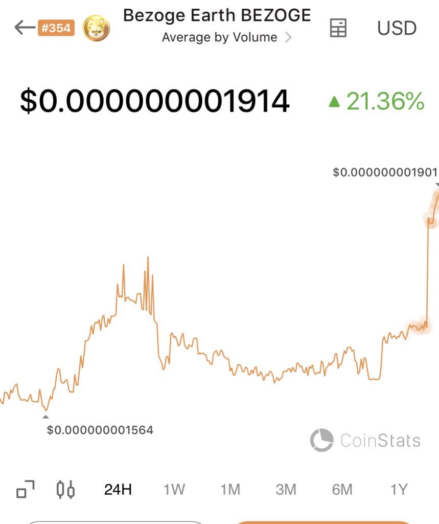 SirSwifty59's tweet photo. @kucoincom @bezoge by @legendofbezogia Is the most logical choice!

Its revolutionizing #p2e with its Play2Earn 2.0 system that doesn’t rely on needed new members to consistently earn.

The #beta is coming out in 2 weeks

And the graphics and gameplay keep getting better and better! https://t.co/Gau7dU5Pi6