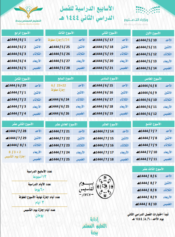 BadrAL_Balawi tweet picture