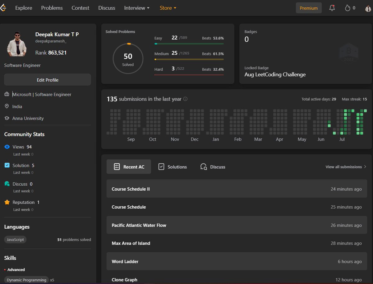 paramesh_deepak's tweet photo. Completed 50th question in leetcode yesterday.

It feels like going to brain gym daily.
the more I solve, the more I could flex my brain muscle.💪

#100DaysOfCode #programming #Coding https://t.co/csHryhPWEc