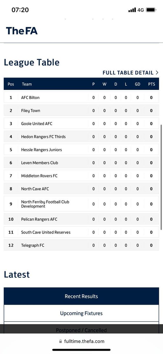 The league is set! The boys are buzzing for the season to start ⚽️