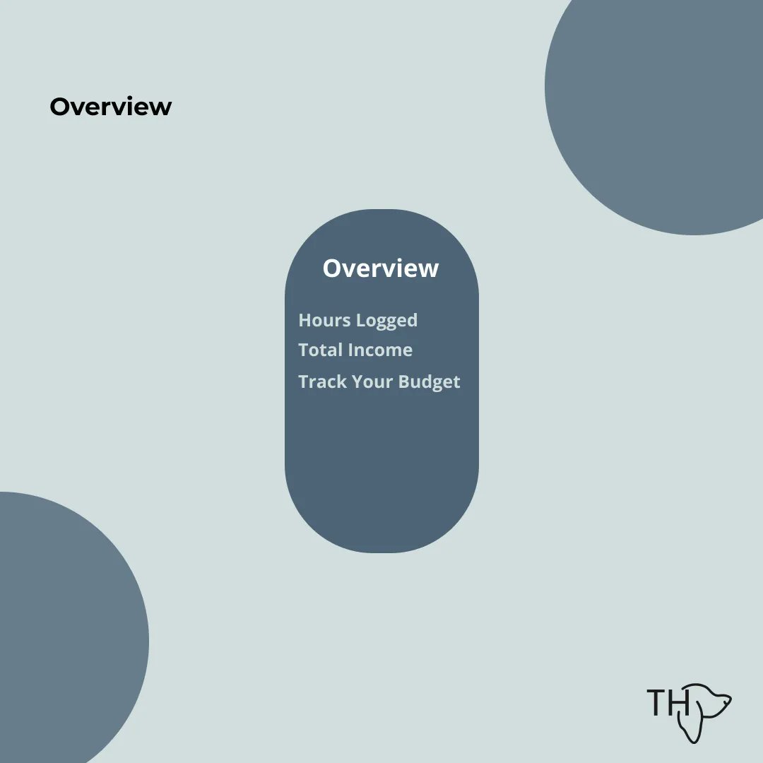 ItsTaskHound's tweet image. Within projects on TaskHound you can see critical  data in  a few seconds, giving you more time to manage.

Let&apos;s start with the Overview
In this section appears the total hours logged, Total  Revenue, and the budget % you&apos;re at 
#TimeIsSimple #TaskHound #startup #maker