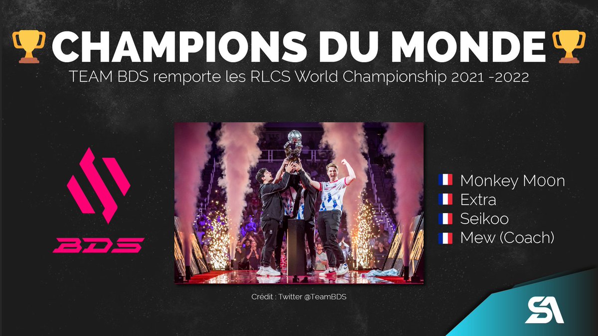 STAKRN_Agency's tweet photo. ๐ La @TeamBDS est championne du monde de Rocket League !
Ce dimanche 14, les joueurs ๐ซ๐ท de BDS nous ont fait vibrer en battant 4 - 1 @G2esports en finale des Worlds de Rocket league 2022 !
Et GG ร @seikoo & @M0nkeyM00n pour les titres de MVP !
#STAKRN #RLCS22 #esports https://t.co/9Hj5fhOAvm