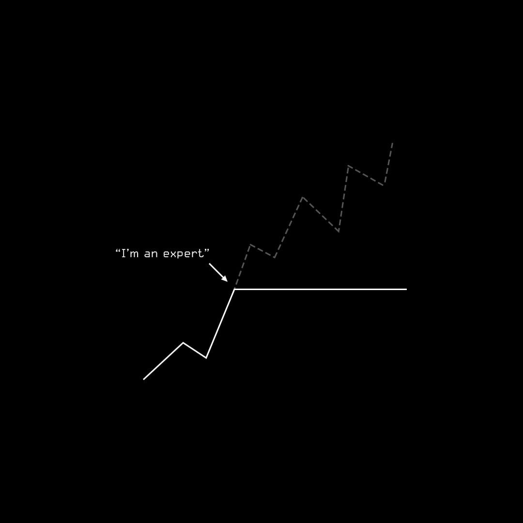 12-powerful-images-to-take-your-personal-growth-to-the-next-level-1