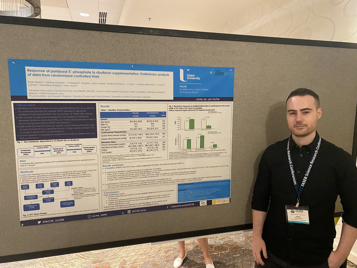 NICHE_ULSTER's tweet photo. Brilliant poster presentation @FASEBorg Science Research Conference by #NichePhD Researcher Ryan Barlow ππ» which investigated the response of #PLP to #riboflavin supplementation π #NICHEbvits #ProudofUU #FOLATE22 https://t.co/GeUOkMMfcL