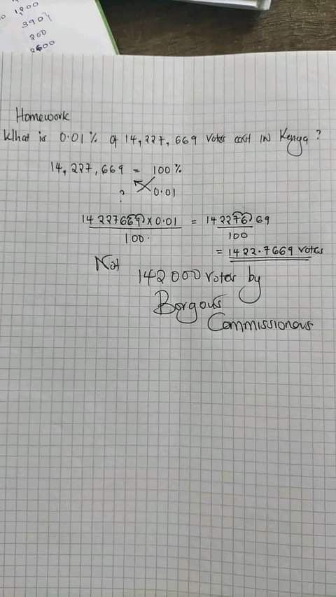 Tanumik's tweet photo. @makaumutua https://t.co/RXgfYL98E7