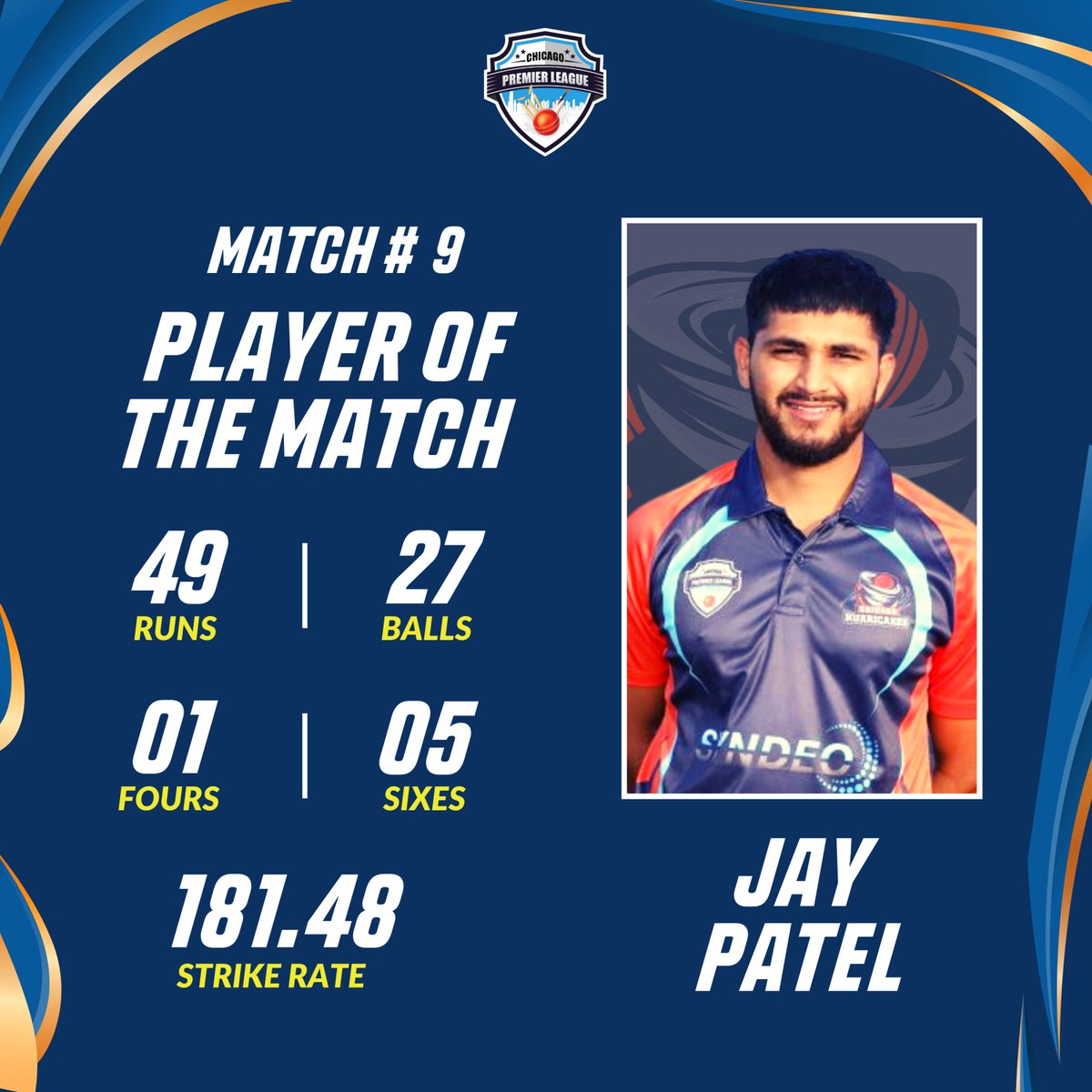 ChicagoCplt20's tweet photo. Player of the Match: Jay Patel (Hurricanes vs Avalanche)
.
.
.
.
#JayPatel #chicagopremierleague #chicagorowdies #chicagohurricanes #chicagophantoms #chicagodynamos #chicagodestroyers #chicagoavalanche #chicago #usa #cricket #cricketleague #CPL #usa #usacricket #chicagocricket https://t.co/5v8ogPNOWc