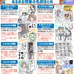 実はこんな名前が付いていた？!身近なあるある現象とその名前のまとめ!