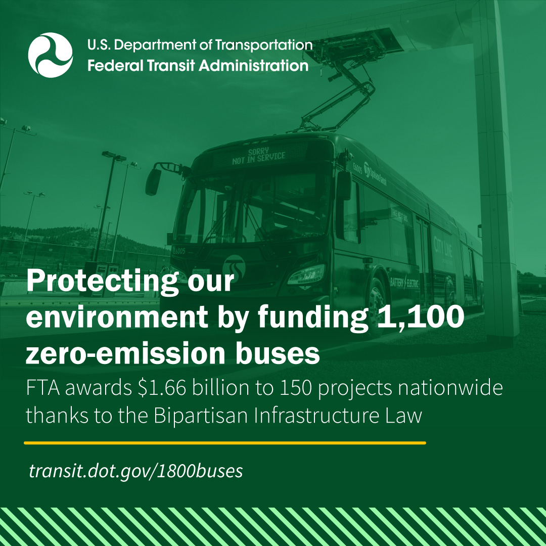 FTA_DOT's tweet photo. We have just over 1,300 no-emission buses in the United States. FTA’s FY22 Low-No bus grants will nearly double that fleet, funding more than 1,100 in just the first year of the Bipartisan Infrastructure Law. https://t.co/auoElRnUe6 https://t.co/LNYN6CSrt9