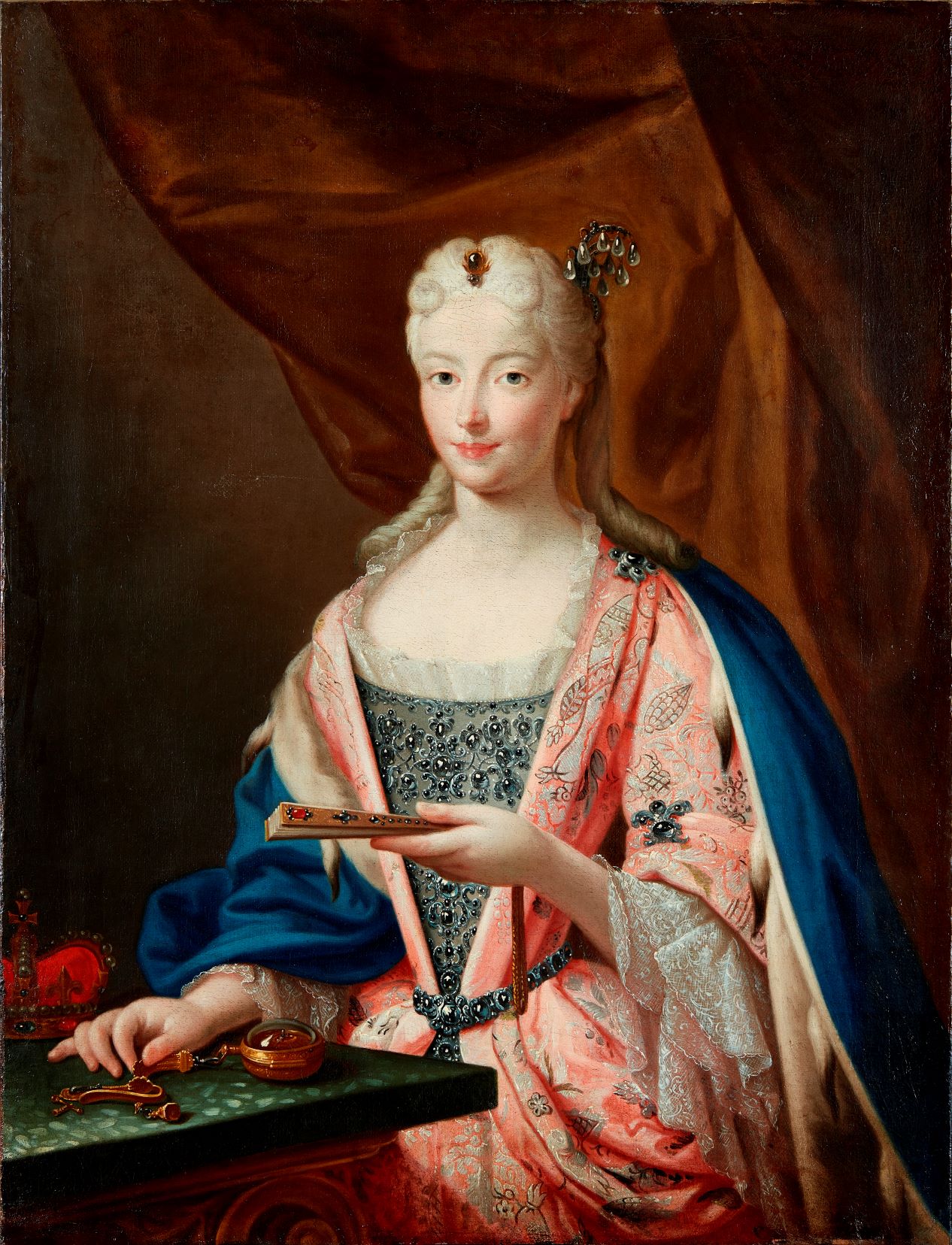 History Scotland (HistoryScotland) / Twitter