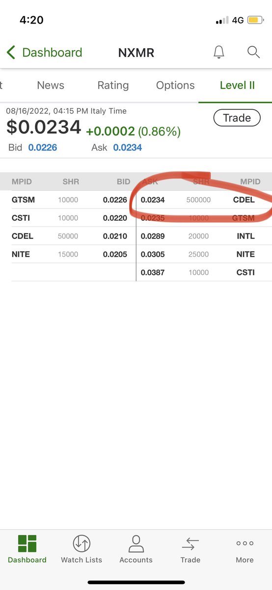 OODALOOP3's tweet image. Hey $NXMR seller. Maybe break that up into smaller portions for a better chance getting it sold.