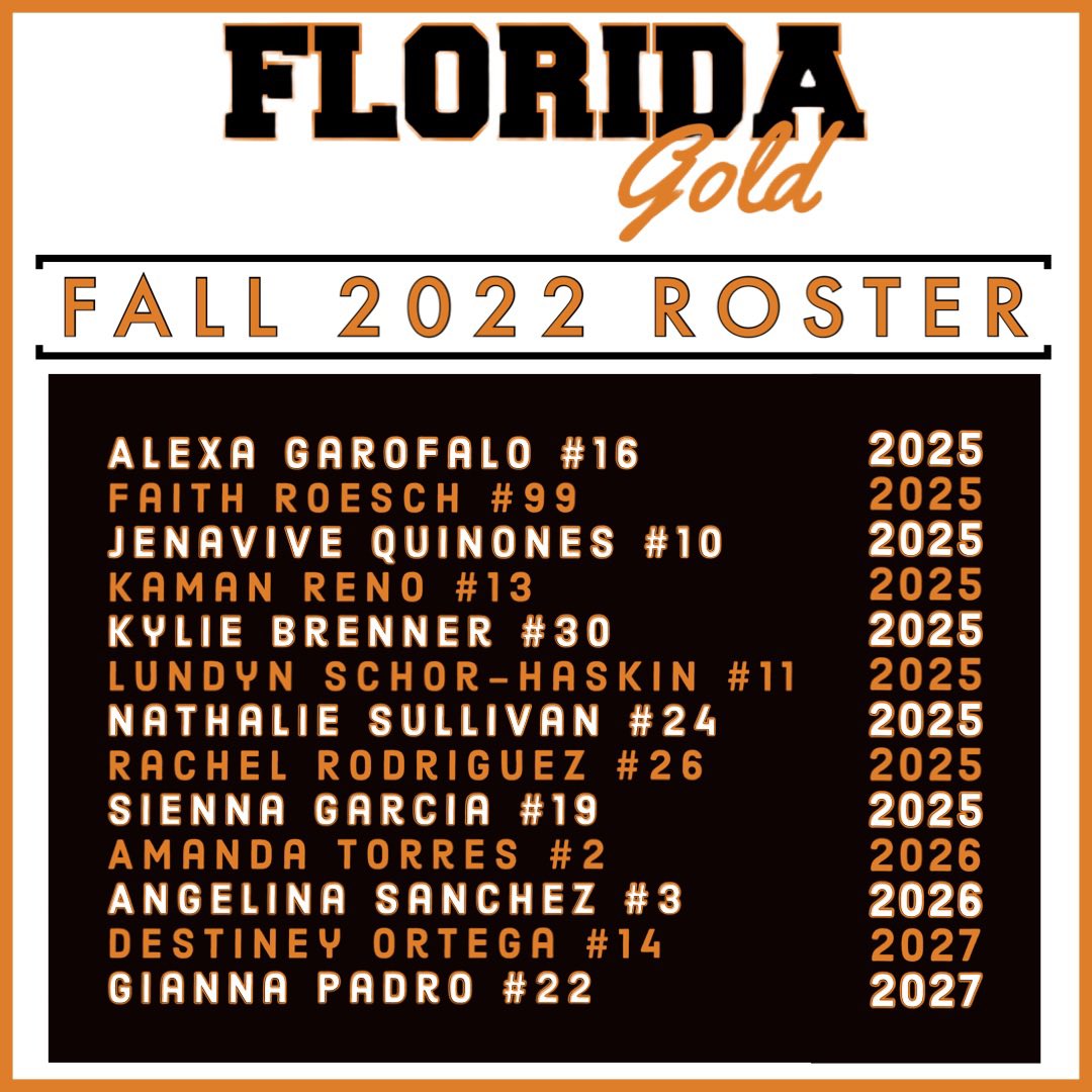 🚨 Fall 2022 16U Roster 🚨 Lets gooo!! 
#fallball #goldallday