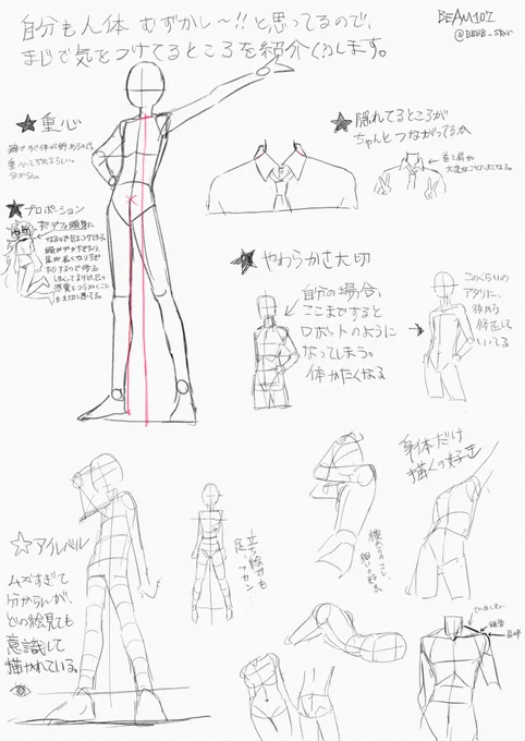 己の感覚を信じすぎてアタリを描くと、清書したとき歪みが顕著になり時間溶けます。フィギュア見て練習するのおすすめです。体描くがんばろね〜💫 
