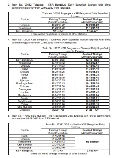 SWRRLY's tweet image. 📢Attention Passengers:
Kindly note the Speeding Up and Revision in timings of #Train No's 12649/12650,16228, 20652, 12725, 17392, 17313 & 22697/22698
#SWRupdates
.@ddchandanabng