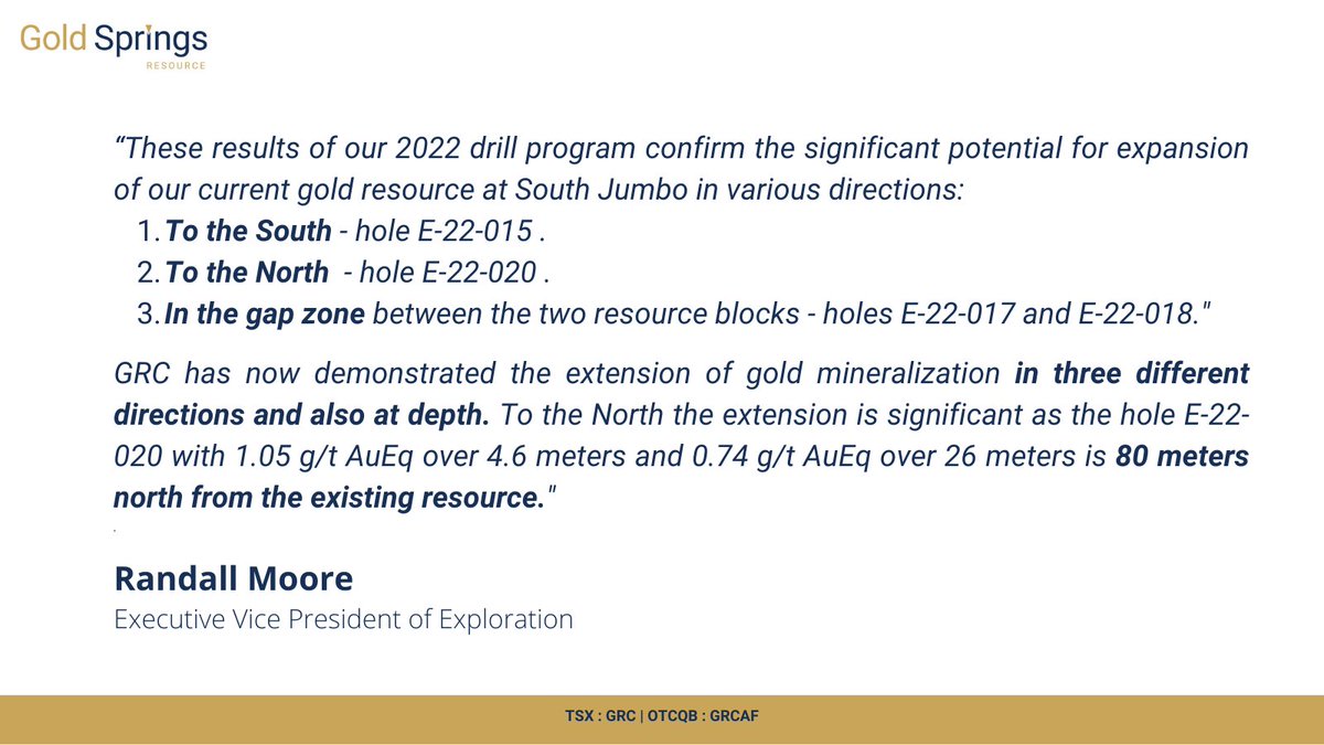 GoldSpringsGRC's tweet photo. Randall Moore, Executive VP of Exploration, stated:

To read the latest press release => https://t.co/bdxn8VHVVH

#explorationdrilling #drilling #gold #juniormining #shareholders #goldmining #investment #Nevada #Utah https://t.co/8WU6MUeHBM