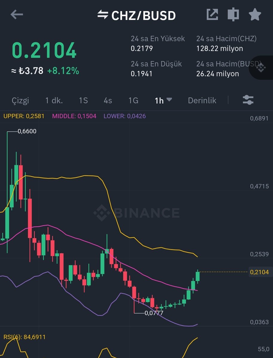 Hotcoin биржа Hotcoin биржа