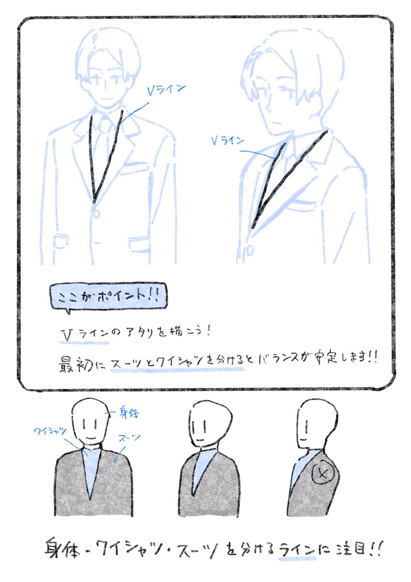 スーツが描けない人に教えたい知識(1/2)

資料を見る目が変わりますよ。 
