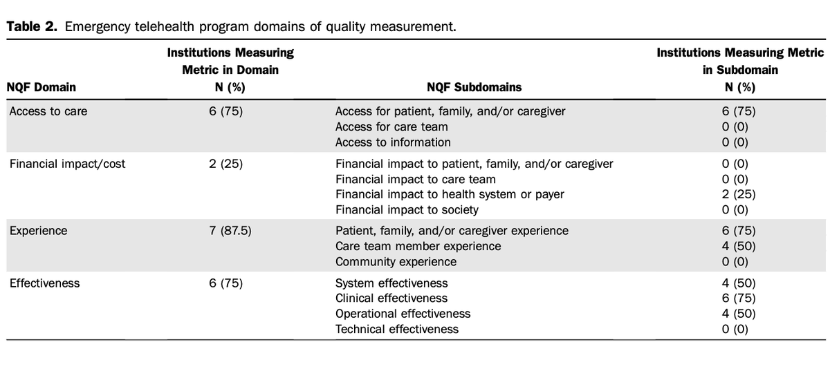 AnnalsofEM tweet media
