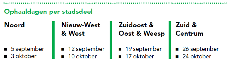 5 september begint onze tegelservice met <a href="/AmsterdamNL/">Gemeente Amsterdam</a> weer! 🚚 Per stadsdeel is er nog een ophaaldag in september en eentje in oktober. In het overzicht hieronder zie je wanneer we langskomen om gratis je tegels op te halen ⬇️ Kijk voor meer informatie op rainproof.nl/tegelservice