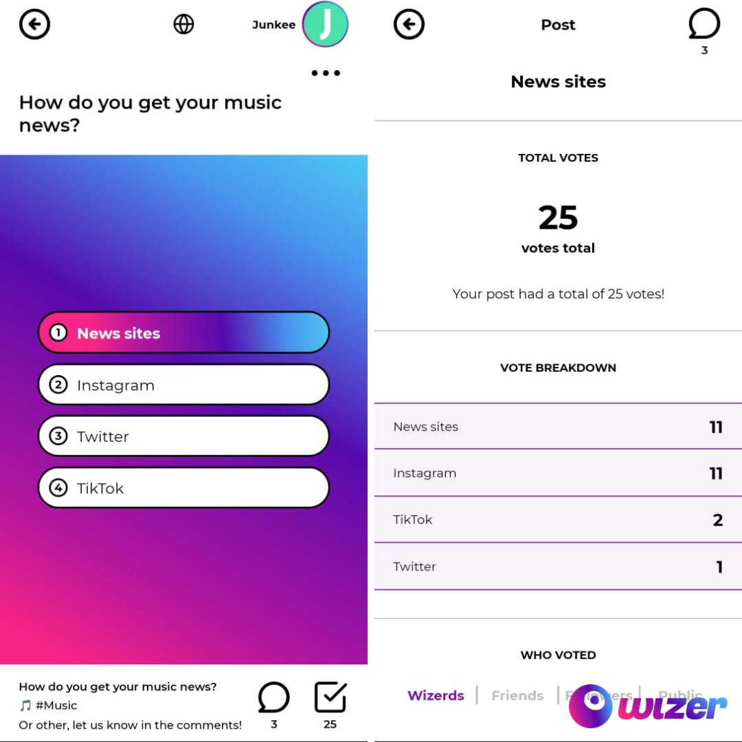 Wizerlife's tweet photo. Are you a music Wizerd?
Our #Wizerds like to get music news from news sites and #Instagram?
Which one you prefer?
#decision #wisecrowds #meetnewpeople #echochambers #music https://t.co/e89aHt6B75
