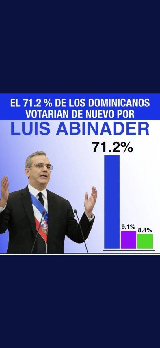 camaheru's tweet photo. @Manolopich @rcavada Te gusta esta que es más real https://t.co/Kz3XjSYVKr