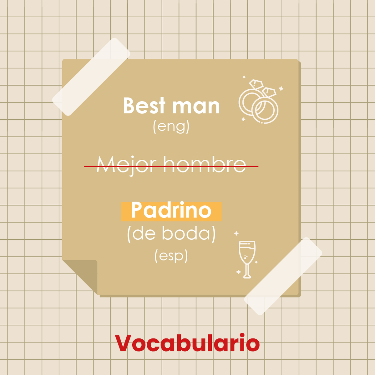 ¡Cuidado con llamar #godfather al padrino de #boda! Ese es para los bautizos 😉
Al de boda se le llama “best man”, literalmente “mejor hombre”.