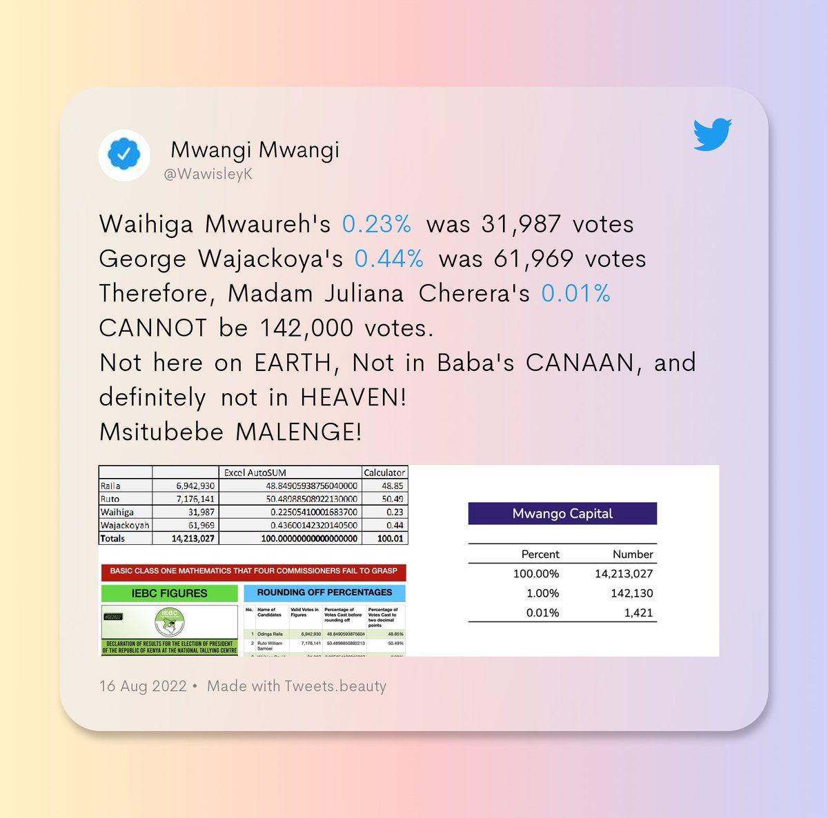 madam <a href="/JulianaCherera/">Juliana Cherera</a>  ecd prof