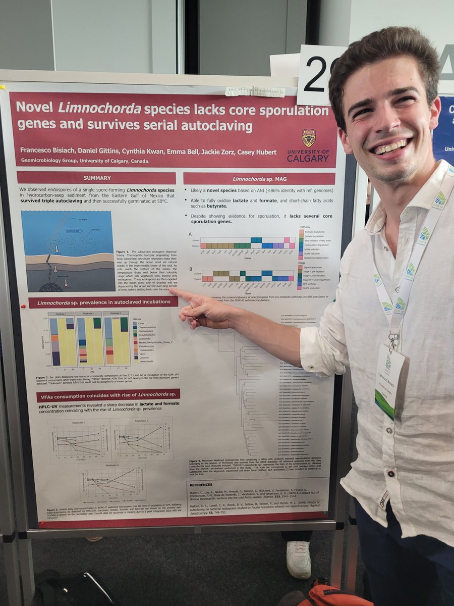Check out poster294 to learn about a spore forming Limnochorda species that survives triple autoclaving by our super undergrad Francesco Bisiach! #isme18