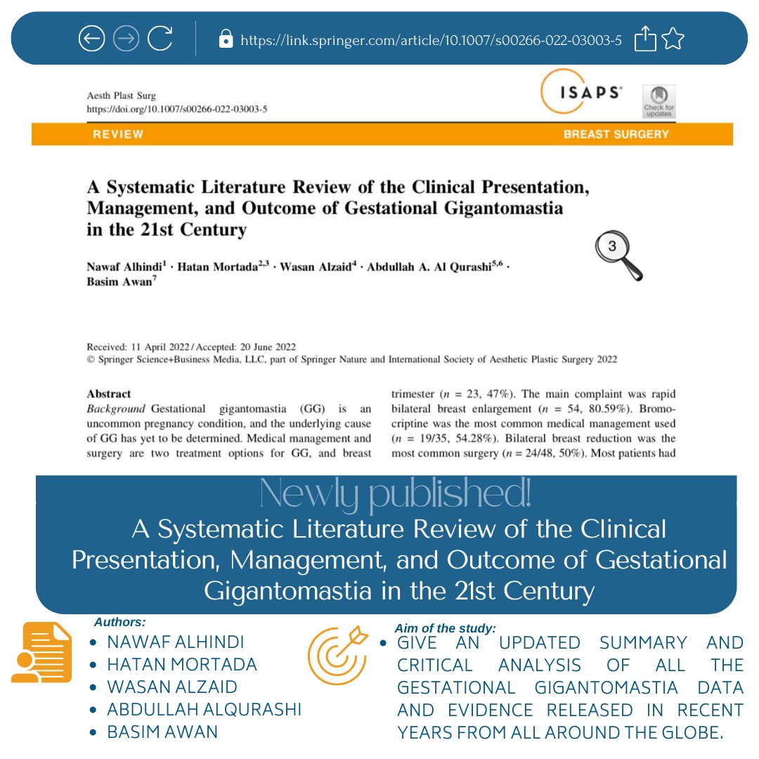 Hatan Mortada | هتان مرتضى (@hatanmortada) on Twitter photo I am delighted to share a manuscript we recently published in <a href="/aps_journal/">Aesthetic Plastic Surgery Journal</a>, entitled “A Systematic Review of the Clinical Presentation, Management, and Outcome of Gestational Gigantomastia in the 21st Century”. The full text can be freely accessed here:
rdcu.be/cTiDV I am delighted to share a manuscript we recently published in <a href="/aps_journal/">Aesthetic Plastic Surgery Journal</a>, entitled “A Systematic Review of the Clinical Presentation, Management, and Outcome of Gestational Gigantomastia in the 21st Century”. The full text can be freely accessed here:
rdcu.be/cTiDV