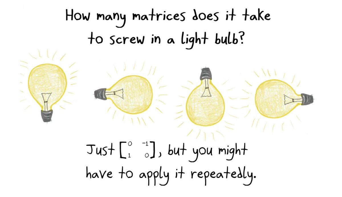 OSSInsight's tweet image. The Art of Linear Algebra is the graphic notes on Gilbert Strang's "Linear Algebra for Everyone" by @hiranabe.
I think if I had found this repo earlier, my score of linear algebra would have improved a lot. 

👉 ossinsight.io/analyze/kenjih…

#OpenSource #githubtrending