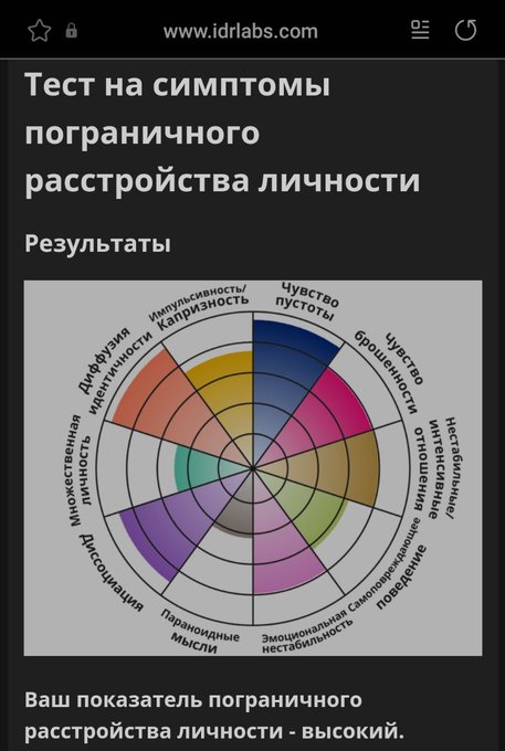 Я конечно подозревала ...но похоже пора за таблеточками  в больницу https://t.co/nxSORUuRjR