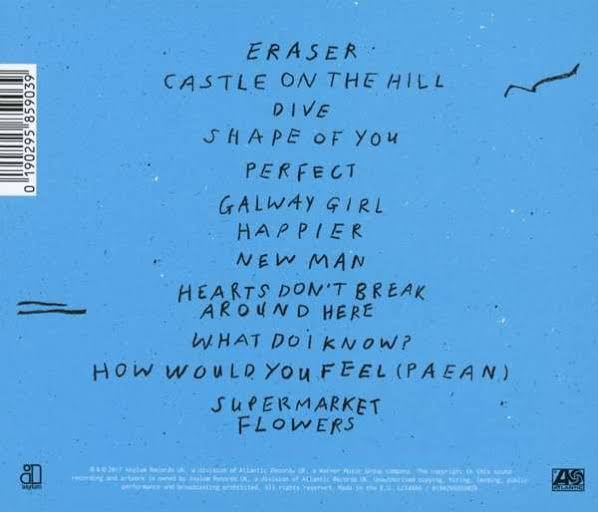 RIAACharts_'s tweet photo. .@edsheeran "Divide" album:

🏆 29m Worldwide units (11m pure)
🏆 #1 in 24 Official charts
🏆 +35B Global streams
🏆 1 songs +80m ww sales
🏆 2 songs #1 BB Hot100 &amp; UK Charts
🏆 2 songs Diamond RIAA certified
🏆 2 Guiness world records
🏆 8 Major awards
🏆 $ 776M Tour gross https://t.co/4XJm6dnnP8