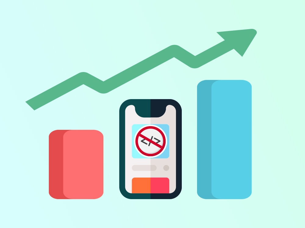 Altatools's tweet image. What are the top no-code tools to grow your business? Find out here: alta.so/blog/best-no-c…
#nocode #lowcode #nocodedevelopers #makers #code